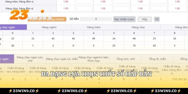 Đa dạng lựa chọn chốt số hấp dẫn dành cho mọi tay cược