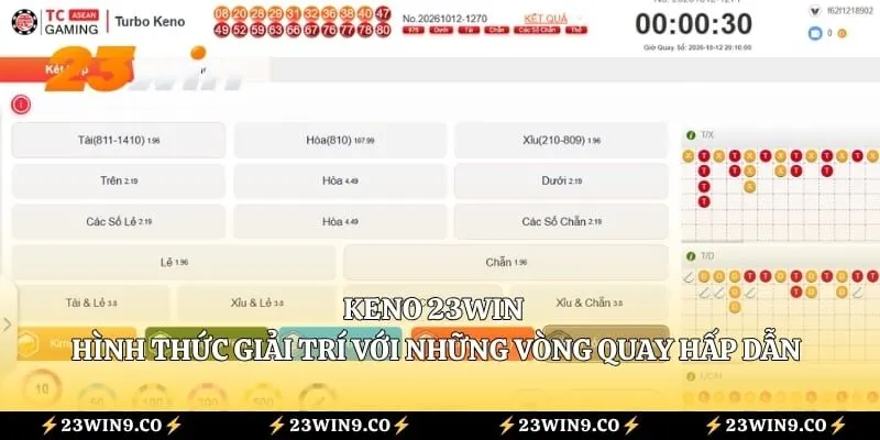 Keno 23WIN - Hình Thức Giải Trí Với Những Vòng Quay Hấp DẫnKeno 23WIN - Hình Thức Giải Trí Với Những Vòng Quay Hấp Dẫn