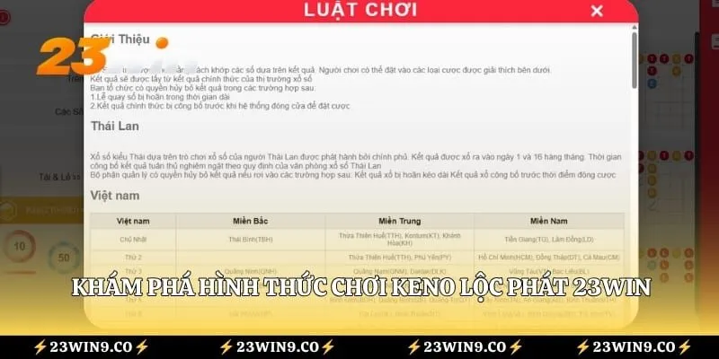 Khám phá hình thức chơi Keno Lộc Phát 23WIN 