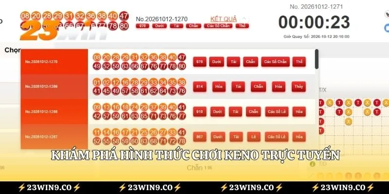 Khám phá hình thức chơi Keno trực tuyến