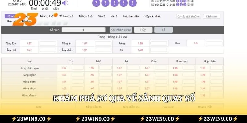 Khám phá sơ qua về sảnh quay số