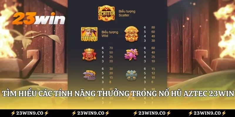 Tìm hiểu các tính năng thưởng trong nổ hũ Aztec 23WIN