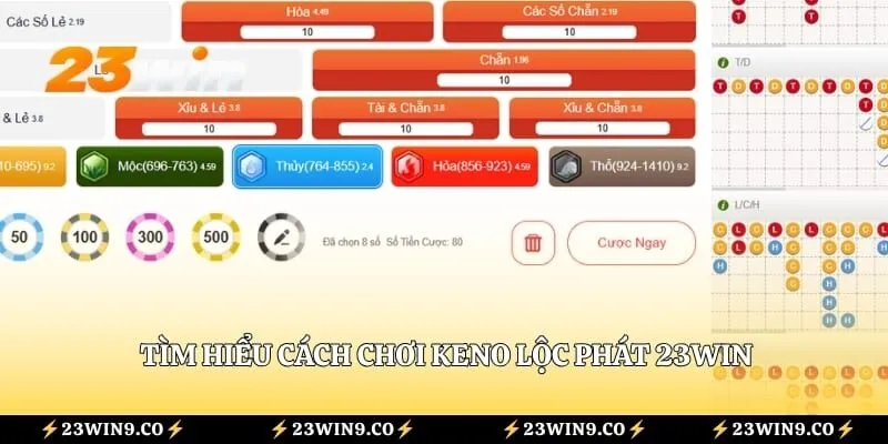Tìm hiểu cách chơi Keno Lộc Phát 23WIN